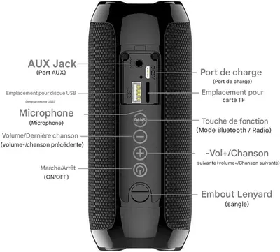 Портативна Bluetooth колонка T&G сабвуфер IPX4 TWS стерео звук для вулиці дому чорна