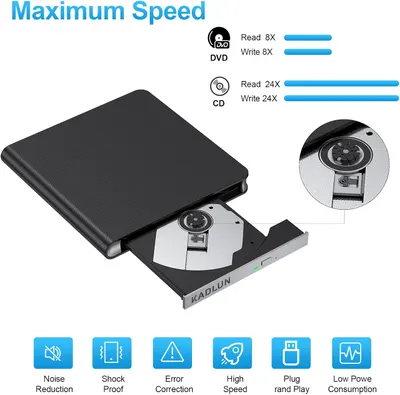 External CD DVD Drive,USB 3.0 & Type-C DVD/CD RW ROM Burner Rewriter,CD Drive Reader with SD/TF & 4 USB Ports,Slim Optical Disc Drive DVD Player for Laptop PC MacBook Pro Air iMac Winodws11/10 Linux
