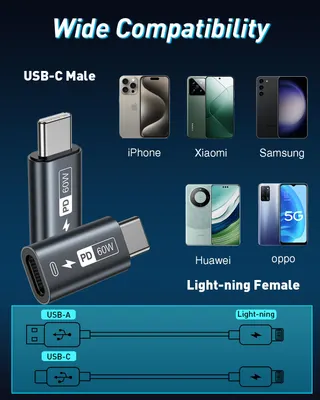 Адаптер GIANAC Lightning (мама) на USB-C (тато), 2шт, швидка зарядка 60Вт, для iPhone 15