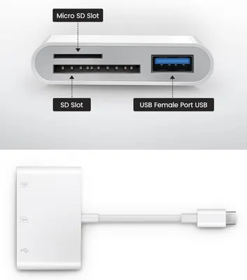 Кардридер Oyuiasle USB-C для карт SD/MicroSD, для iPhone 15/16, iPad, Mac, ноутбуков