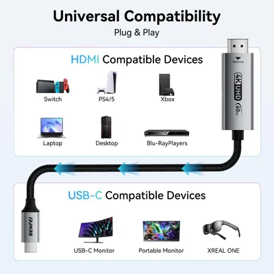 Кабель BENFEI HDMI на USB-C, 1.8 м 4K@60Hz, односпрямований адаптер для MacBook, Steam Deck