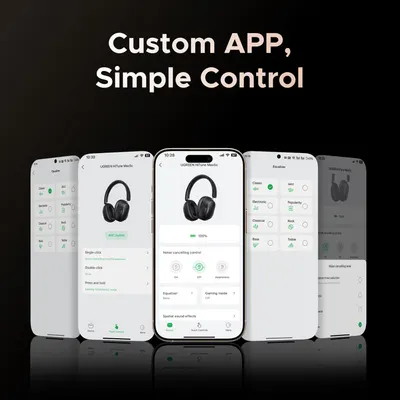 Навушники UGREEN HiTune Max5c, ANC, Bluetooth 5.4, Hi-Res LDAC, 75 год роботи