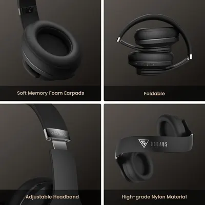 Навушники DOQAUS CARE 1, 90год, Bluetooth 5.4, 9 EQ, Hi-Fi Bass, мікрофон, App Control, сині