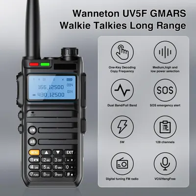 Рація портативна Wanneton UV5F Dual Band VHF/UHF 128 каналів USB-C акумулятор 1800 mAh ліхтарик