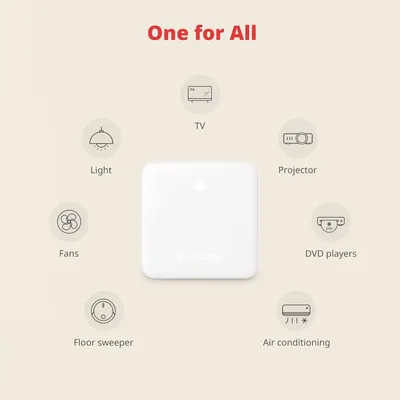 Розумний хаб SwitchBot Hub Mini (Білий) S05-0790, Універсальний ІЧ-пульт, Wi-Fi, Alexa, Google Home
