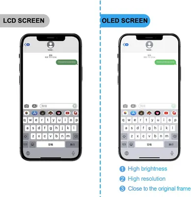 OLED Дисплей для iPhone 12 / 12 Pro (Не LCD!), Сменный экран + Инструменты