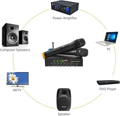 Бездротова мікрофонна система LiNKFOR UHF 2 канали Bluetooth 4.2 для караоке і сцени