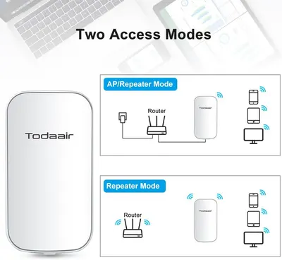 Вуличний Wi-Fi репітер точка доступу 1200Mbps dual band 2.4/5GHz підсилювач сигналу білий