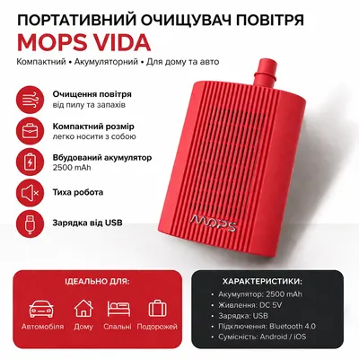 Маска респіратор MOPS VIDA AP-MT01 HEPA фільтр вентилятор очищення повітря захист дихання